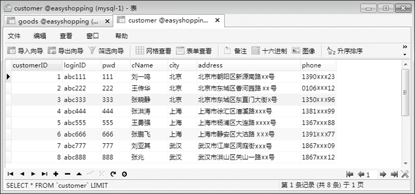 【MySQL作业】DDL 和 DML——美和易思使用 DML 新增和更新表数据应用习题