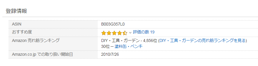 调用亚马逊插件keepa数据的api获取产品的历史信息 Python黑洞网