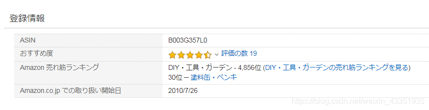 调用亚马逊插件keepa数据的api获取产品的历史信息 Python黑洞网