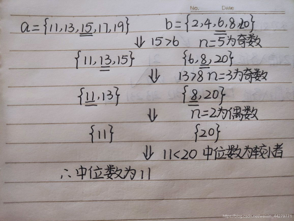 什么是中位数 如何确定 watermark,type_ZmFuZ3poZW5naGVpdGk,shadow_10,text_aHR0cHM6Ly9ibG9nLmNzZG4ubmV0L3dlaXhpbl80NDI3OTc3MQ==,size_16,color_FFFFFF,t_70