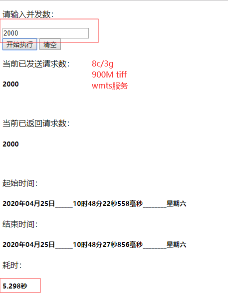 GeoServer集群部署及性能测试（在虚拟机上实现）phpweixin43311389的博客-