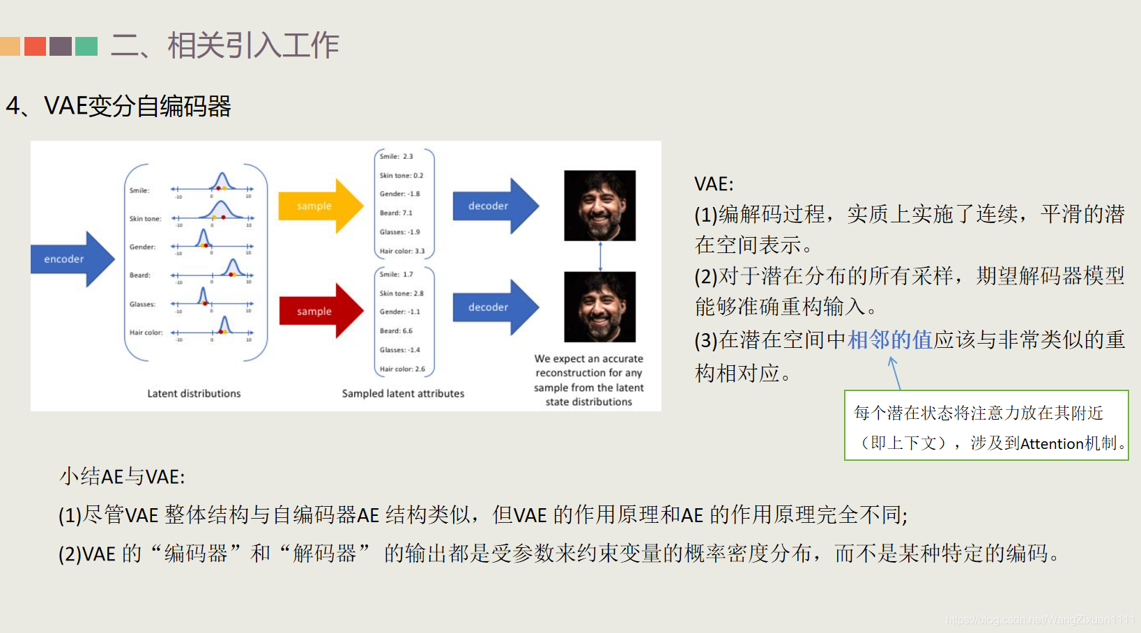 (十)Unsupervised Anomaly Detection in Energy Time Series Data using ...