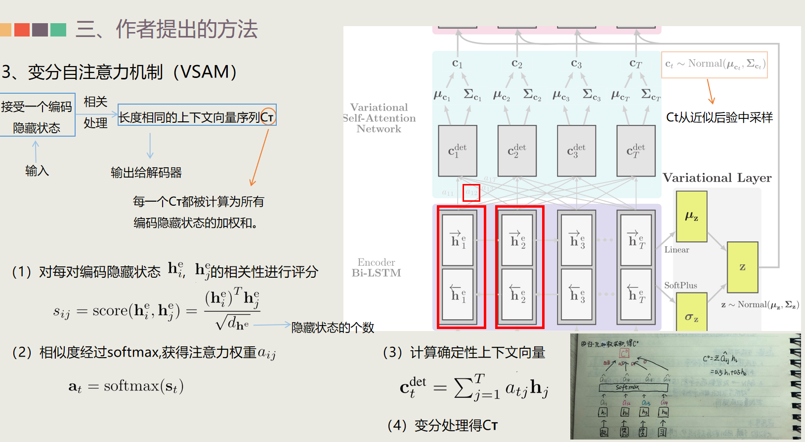 (十)Unsupervised Anomaly Detection in Energy Time Series Data using ...