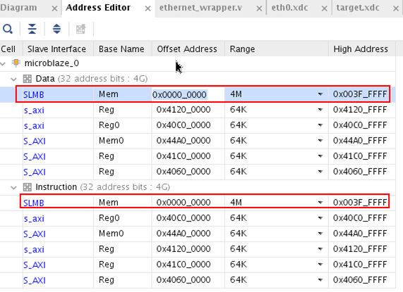 Xilinx 以太网验证方案简介_axi Ethernet-CSDN博客