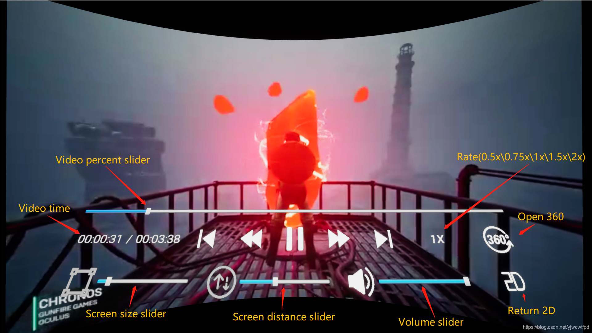 UE4 插件 简单全景播放器