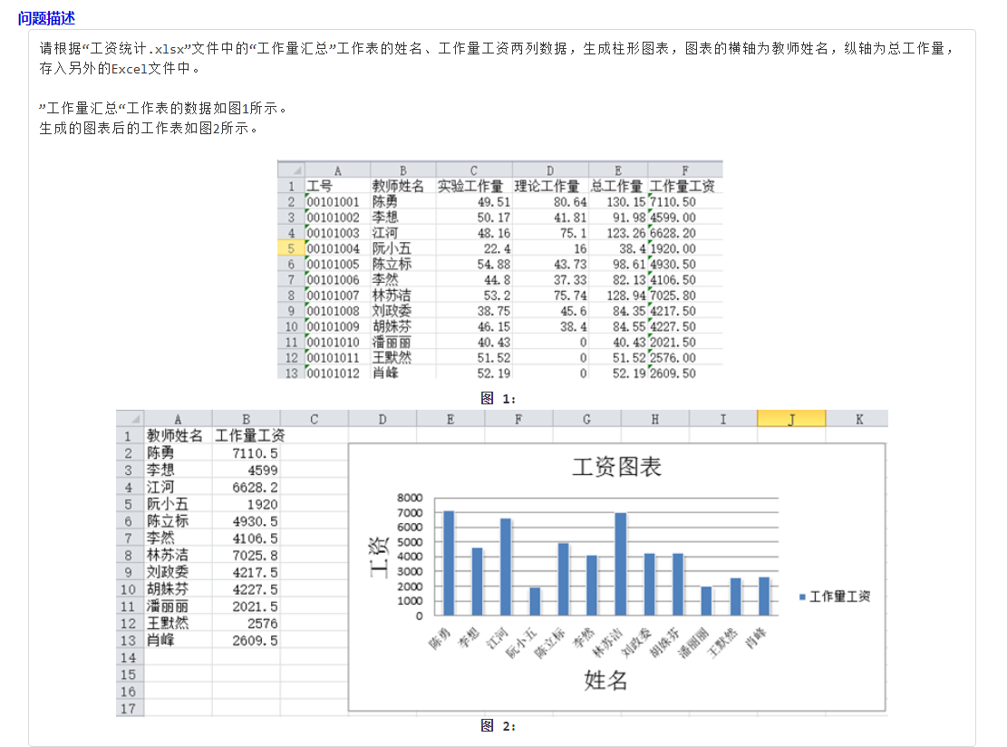 学Python划重点 五 (处理Excel、Word、PDF实例)pythonqq1837290753的博客-