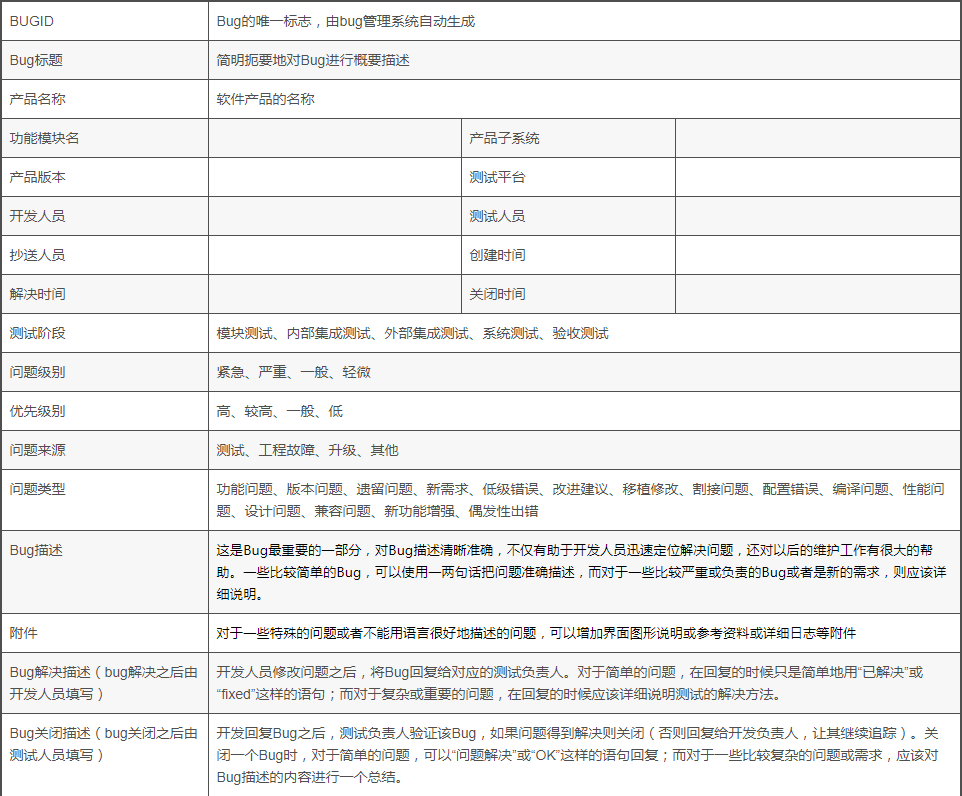 watermark,type_ZmFuZ3poZW5naGVpdGk,shadow_10,text_aHR0cHM6Ly9ibG9nLmNzZG4ubmV0L3N0cml2ZXJfZGw=,size_16,color_FFFFFF,t_70