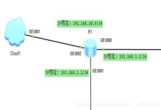 [外链图片转存失败,源站可能有防盗链机制,建议将图片保存下来直接上传(img-gl7EQRrN-1587823135981)(file:///C:/Users/asus/AppData/Local/Temp/msohtmlclip1/02/clip_image032.jpg)]