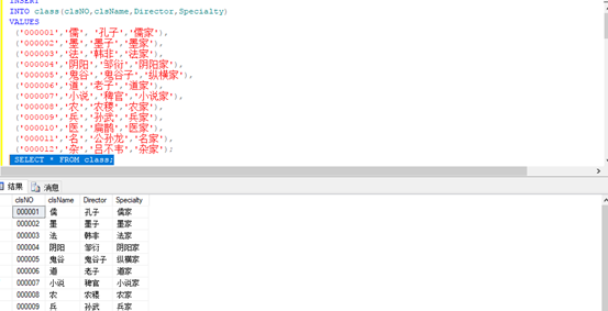 数据库实验3——数据更新操作（INSERT/UPDATE/DELETE语句的使用，以诸子百家为例）_实验课 update delete ...