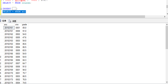 数据库实验3——数据更新操作（INSERT/UPDATE/DELETE语句的使用，以诸子百家为例）_实验课 update delete ...