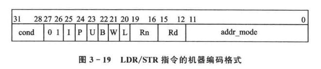 [,源站可能有防盗链机制,建议将图片保存下来直接上传(img-ST8tDh84-1587825834464)(en-resource://database/902:1)]