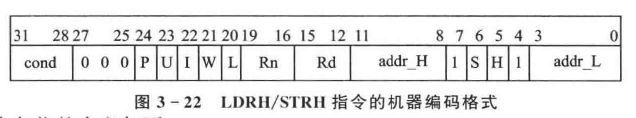 [,源站可能有防盗链机制,建议将图片保存下来直接上传(img-oJQDyCKJ-1587825834464)(en-resource://database/904:1)]