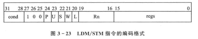 [,源站可能有防盗链机制,建议将图片保存下来直接上传(img-q5GEf1r3-1587825834465)(en-resource://database/906:1)]