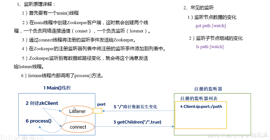 ここに画像の説明を挿入します