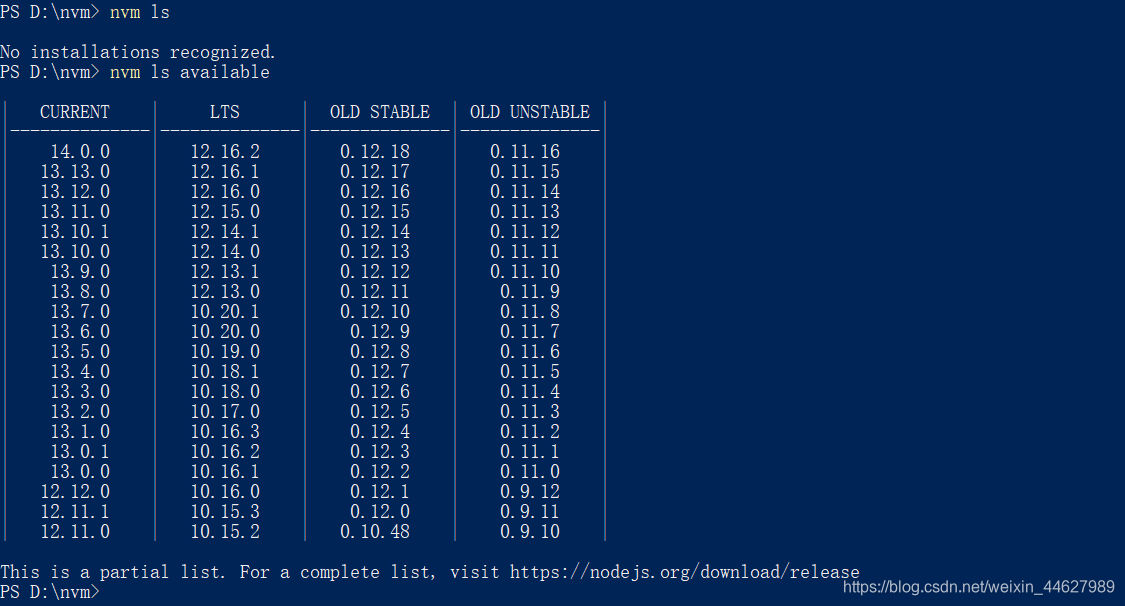 nvm ls 和 nvm ls available