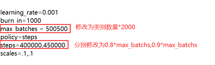 linux下在pascal voc数据集上训练yolov4！亲测有效！详细！运维lytwt的博客-