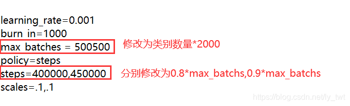 linux下在pascal voc数据集上训练yolov4!亲测有效!详细!运维lytwt的博客-