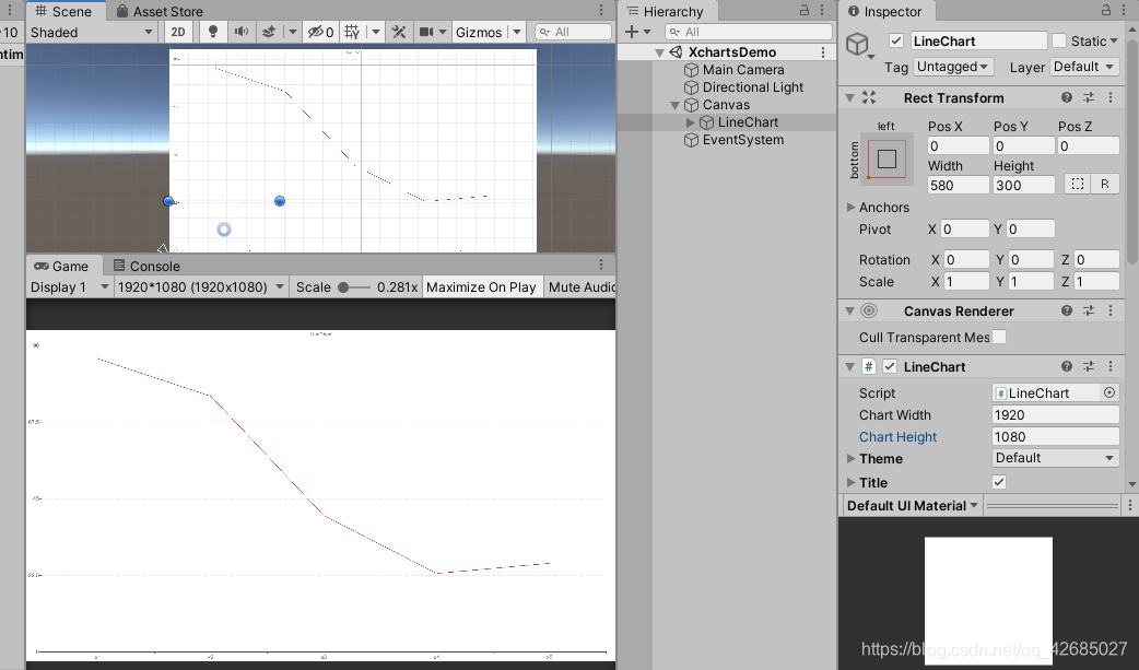 Unity可视化图表插件Xcharts学习(2)LineChart的Theme组件_linechart unity_simple男孩的博客 ...