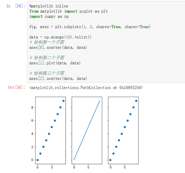 matplotlib中cla/clf/close用法及相关清除效果_matplotlib cla和clf-CSDN博客