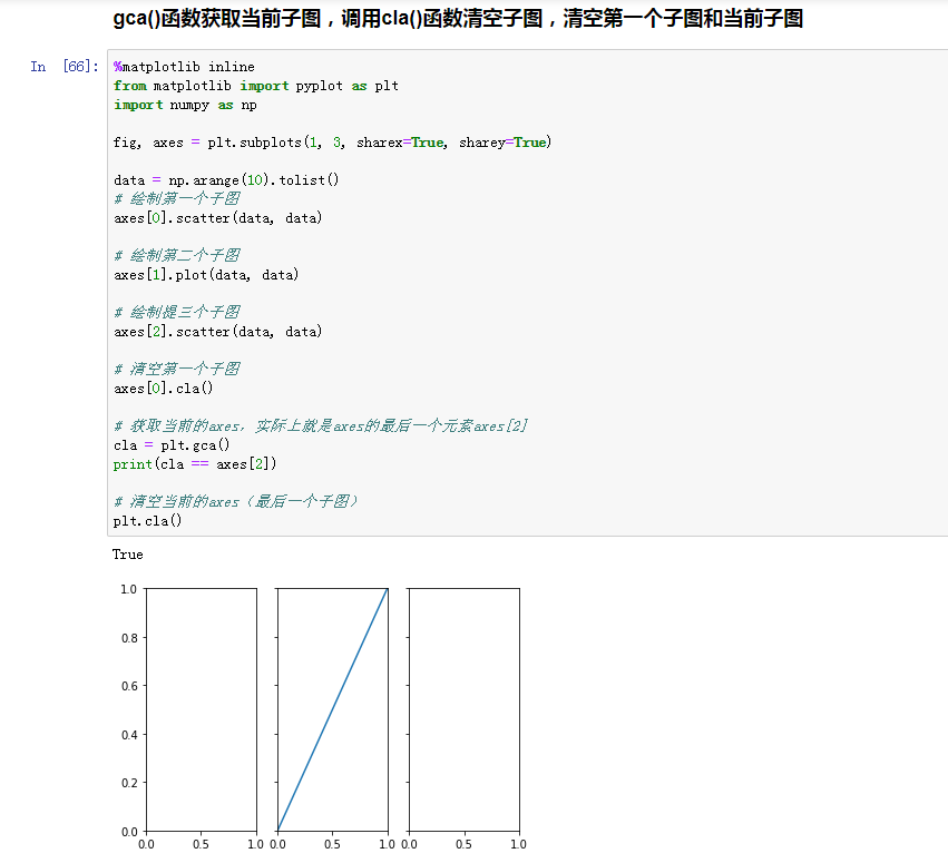 matplotlib中cla/clf/close用法及相关清除效果_matplotlib cla和clf-CSDN博客