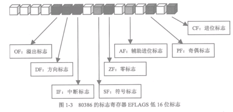 https://img-blog.csdnimg.cn/20200426105235850.png?x-oss-process=image/watermark,type_ZmFuZ3poZW5naGVpdGk,shadow_10,text_aHR0cHM6Ly9ibG9nLmNzZG4ubmV0L0Nhcmxvc1g=,size_16,color_FFFFFF,t_70