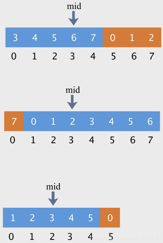 mid转曲谱代码_陶笛曲谱12孔(4)