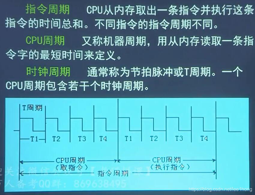 [外链图片转存失败,源站可能有防盗链机制,建议将图片保存下来直接上传(img-tXSY33hP-1587874442491)(配图/95.jpg)]