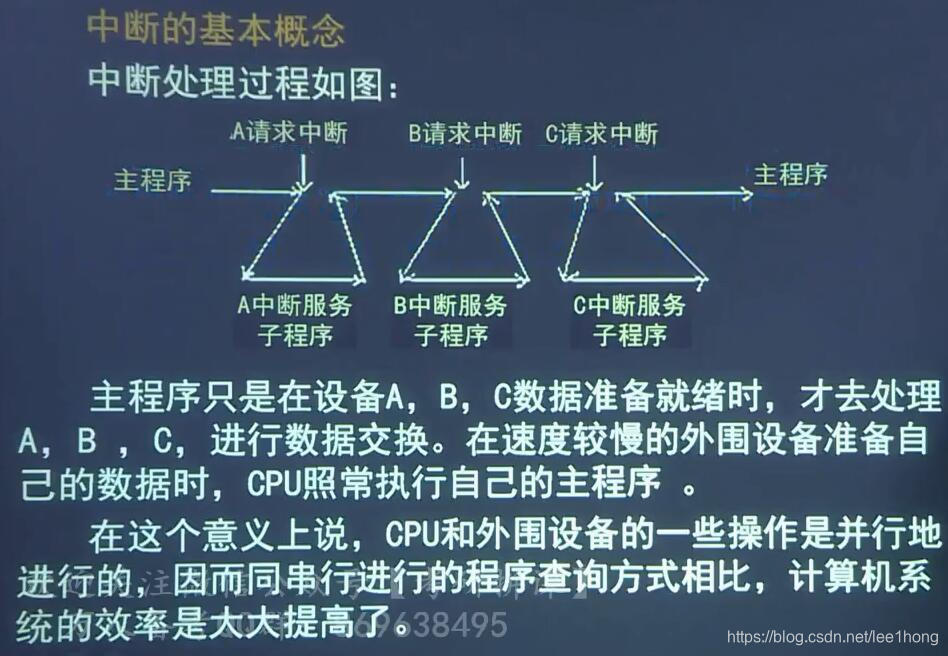 [外链图片转存失败,源站可能有防盗链机制,建议将图片保存下来直接上传(img-5QCrJizf-1587874893049)(配图/156.jpg)]