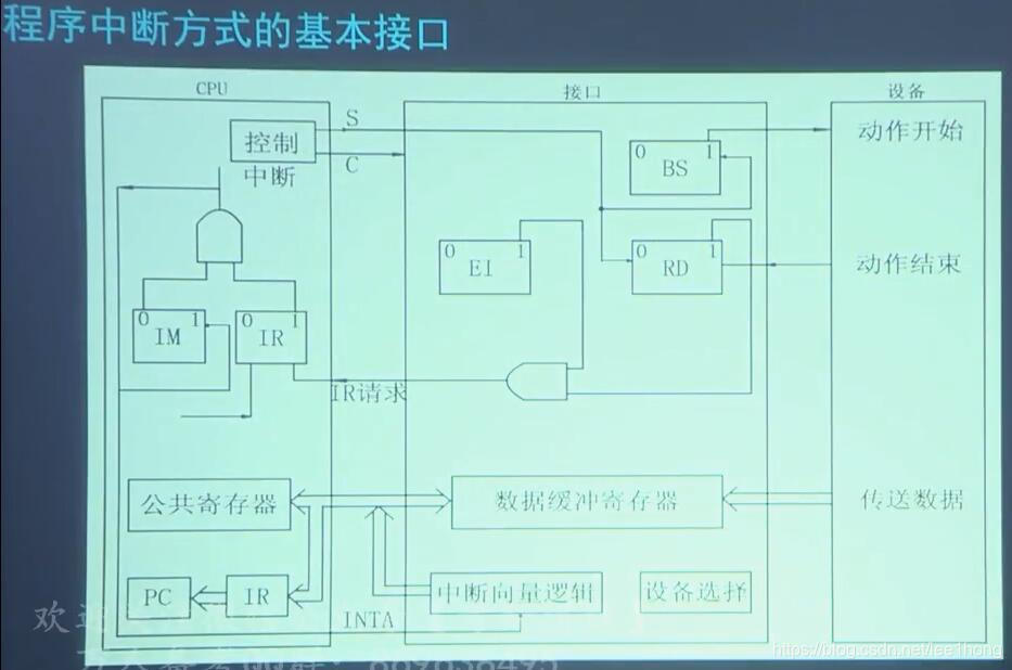 [外链图片转存失败,源站可能有防盗链机制,建议将图片保存下来直接上传(img-5eHEilVM-1587874893057)(配图/164.jpg)]