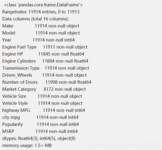在Python中进行探索式数据分析(EDA)开发工具deephub-
