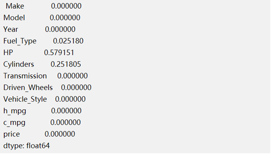 在Python中进行探索式数据分析（EDA）开发工具deephub-
