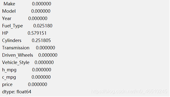 在Python中进行探索式数据分析(EDA)开发工具deephub-
