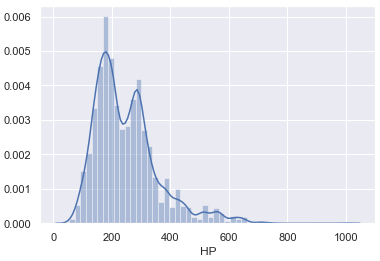 在Python中进行探索式数据分析（EDA）开发工具deephub-