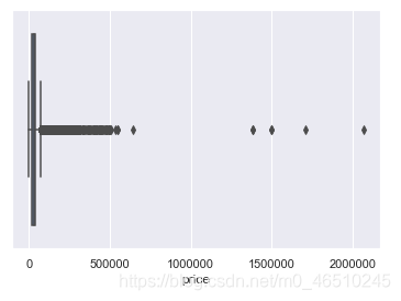 在Python中进行探索式数据分析(EDA)开发工具deephub-
