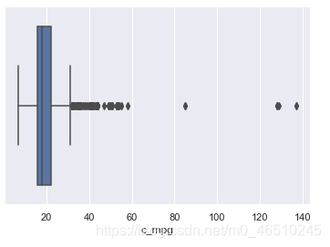 在Python中进行探索式数据分析(EDA)开发工具deephub-