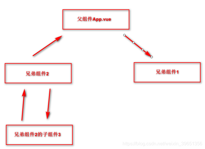 [外链图片转存失败,源站可能有防盗链机制,建议将图片保存下来直接上传(img-TmmGdfr2-1587887321558)(en-resource://database/23230:1)]