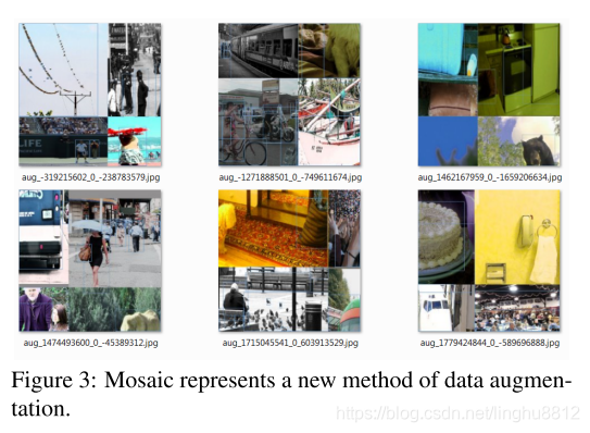 mosaic数据增强