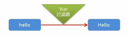 [外链图片转存失败,源站可能有防盗链机制,建议将图片保存下来直接上传(img-xxRwnOXA-1587888425692)(en-resource://database/21362:1)]