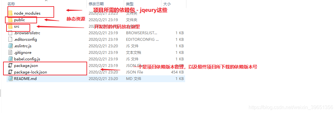 [外链图片转存失败,源站可能有防盗链机制,建议将图片保存下来直接上传(img-ZqTX3XmY-1587889568967)(en-resource://database/22986:1)]