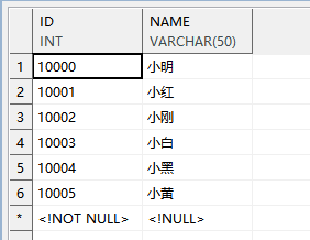 SQL工作笔记-达梦7存储过程中游标的使用(for循环 IF等)SQL,达梦IT1995的博客-