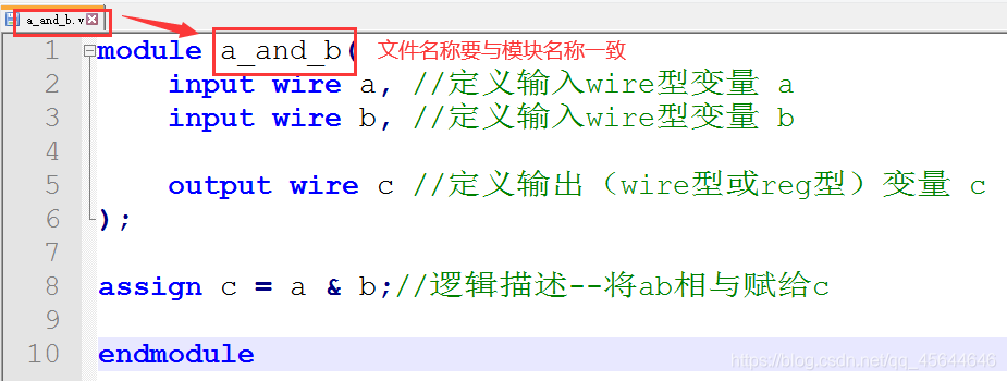 图3 模块代码