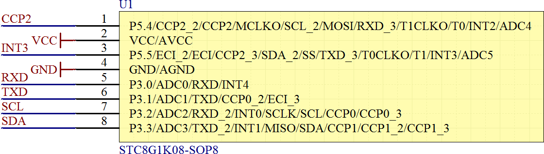 ▲ STC8G1K08端口功能配置