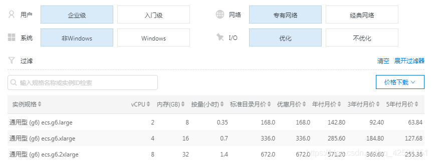 2021年阿里云服务器租用价格表（最新更新）