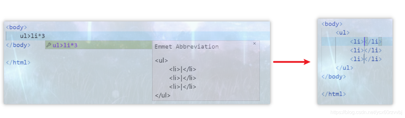 VSCode的一些小操作(二)——快速生成HTML,CSS代码开发工具60rzvvbj的博客-