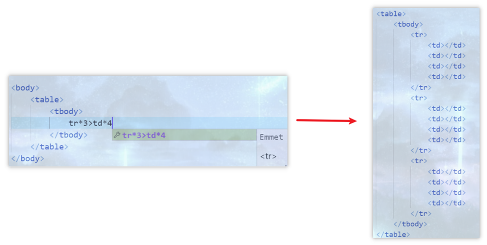 VSCode的一些小操作(二)——快速生成HTML,CSS代码开发工具60rzvvbj的博客-