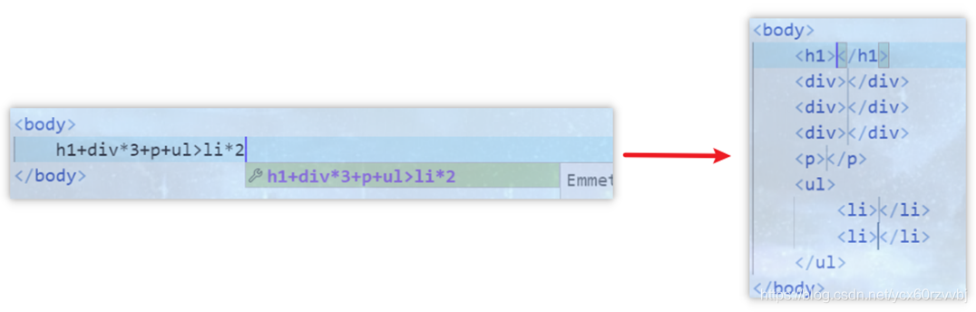 VSCode的一些小操作(二)——快速生成HTML,CSS代码开发工具60rzvvbj的博客-