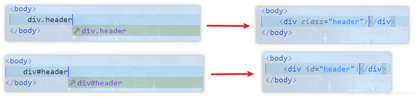 VSCode的一些小操作(二)——快速生成HTML,CSS代码开发工具60rzvvbj的博客-