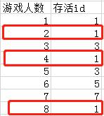 社区举办“杀戮游戏”，你是幸存的那个吗？面试weixin43936997的博客-