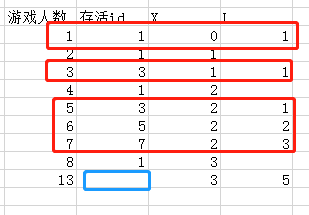 社区举办“杀戮游戏”，你是幸存的那个吗？面试weixin43936997的博客-