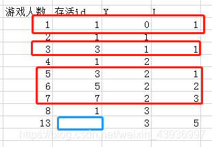 社区举办“杀戮游戏”,你是幸存的那个吗?面试weixin43936997的博客-